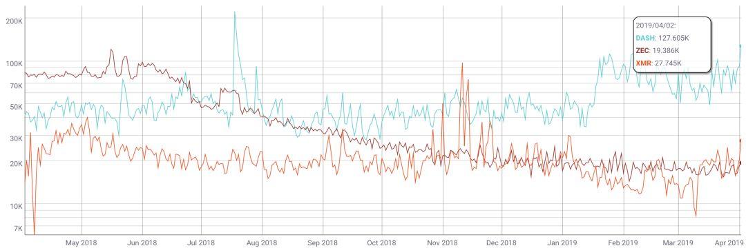 pivx官网(pixiv官网插画)-第4张图片-芝麻交易所下载